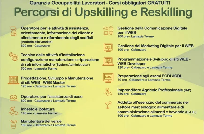 Corsi obbligatori gratuiti – Percorsi di Upskilling e Reskilling – Programma GOL